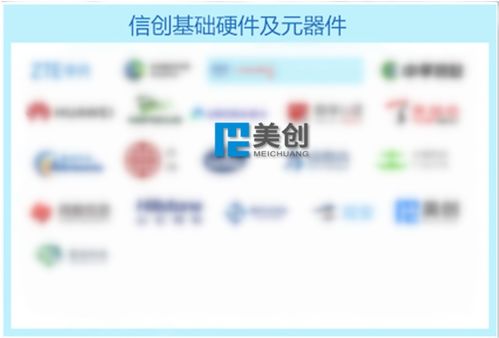 美創(chuàng)科技實(shí)力上榜，入選2024網(wǎng)絡(luò)與信息安全行業(yè)全景圖32項(xiàng)細(xì)分領(lǐng)域