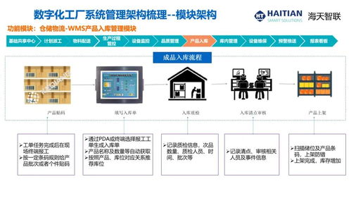 杭州科強在CIM2021 注塑產業數字化轉型與智能工廠建設中的數據服務實踐