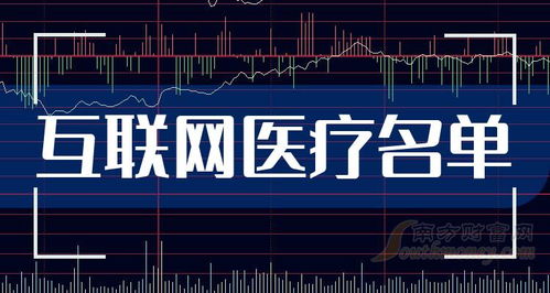 2024互聯(lián)網(wǎng)醫(yī)療概念股梳理 產(chǎn)業(yè)趨勢、銷售與維護(hù)策略全解析